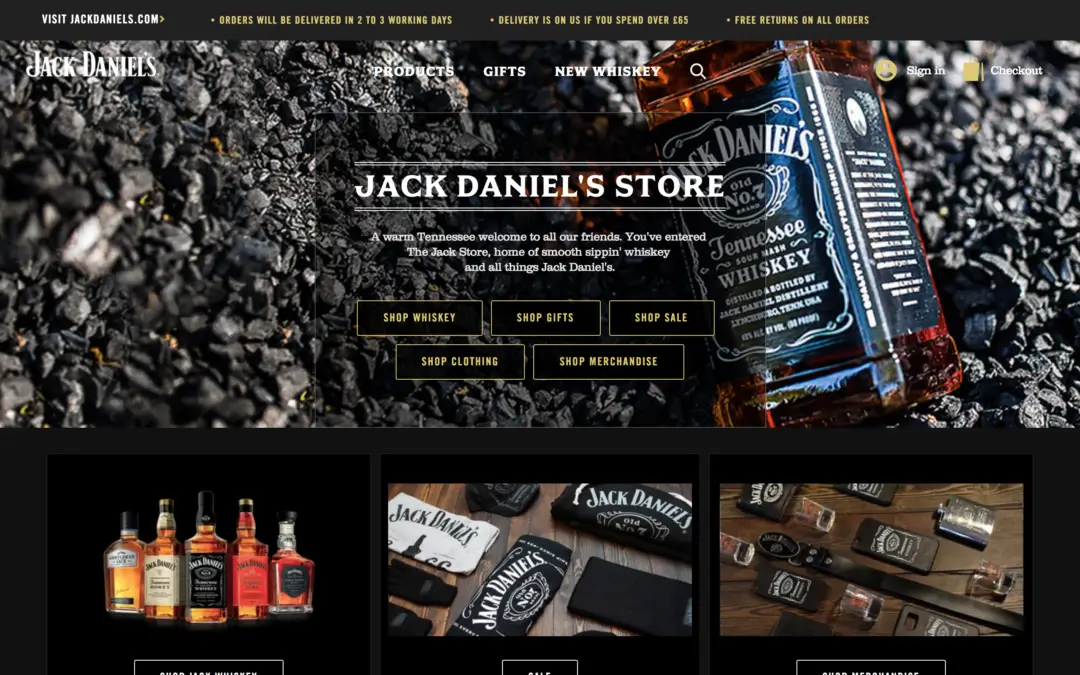 Jack Daniels UK Testing Success - Featured Image