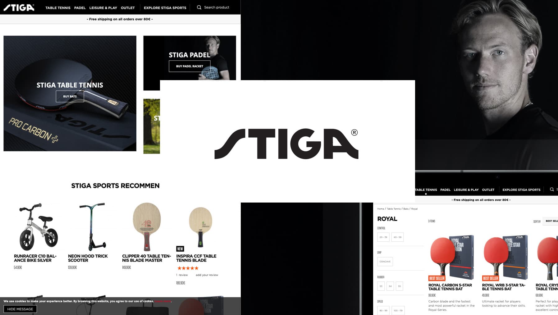 Stiga Sports Digital Commerce Growth - Featured Image