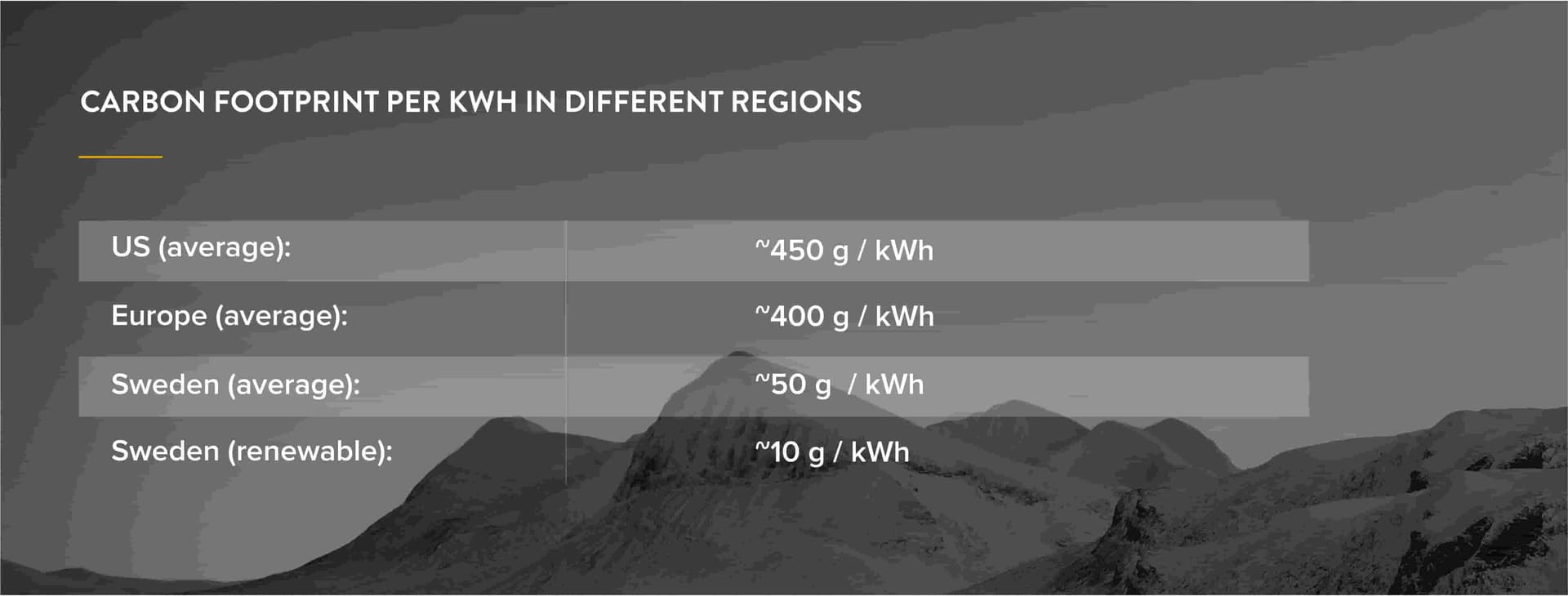 vaimo-infographics11