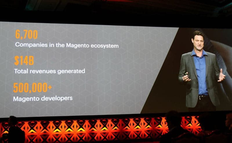 Vaimo Magento Imagine