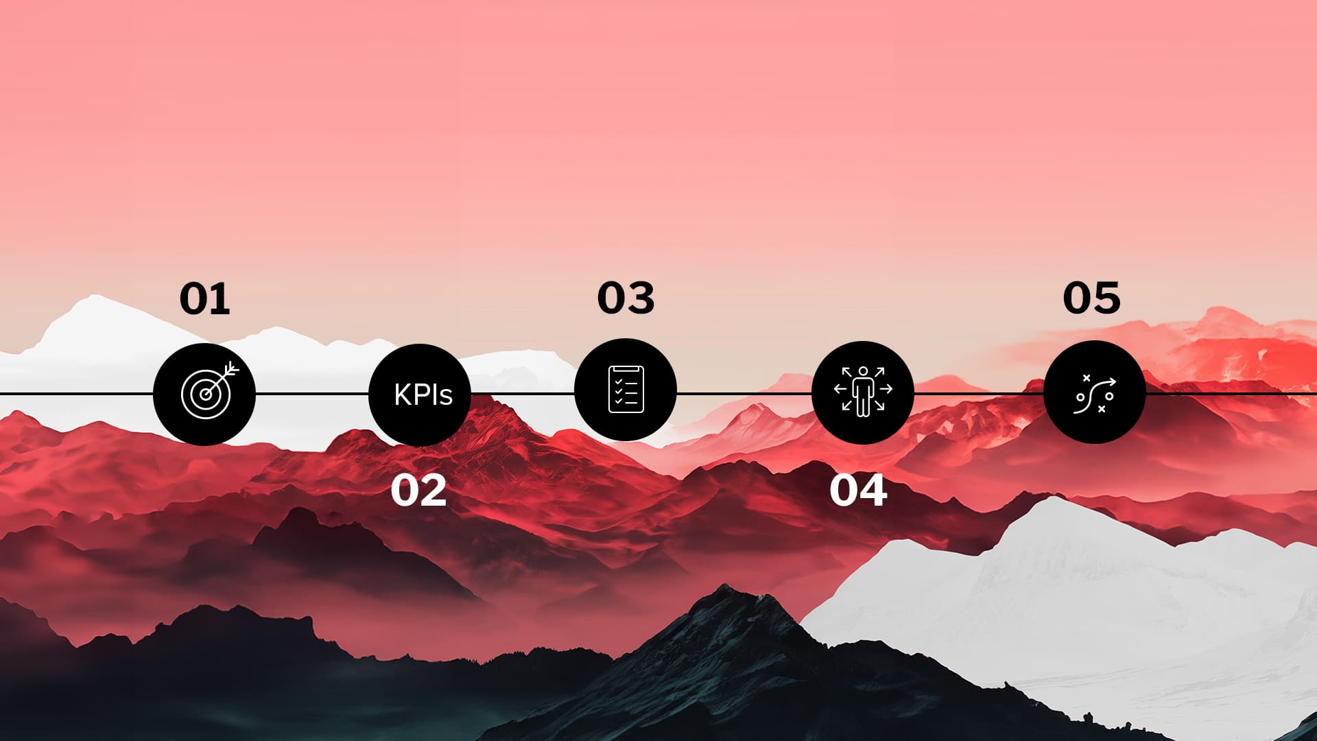 5 Steps to Creating a Digital Strategy Roadmap - Featured Image
