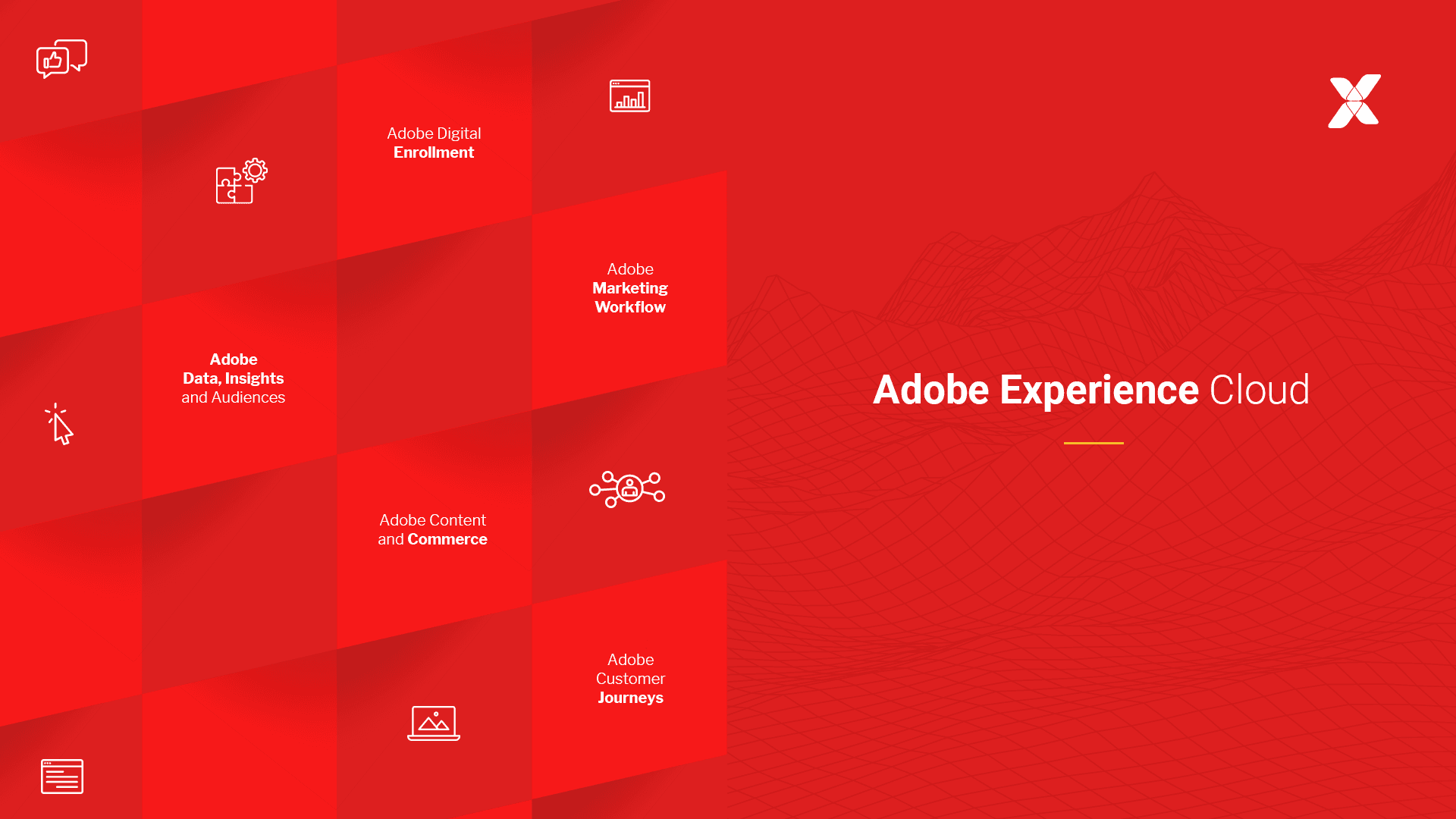 Adobe Experience Cloud - Featured Image