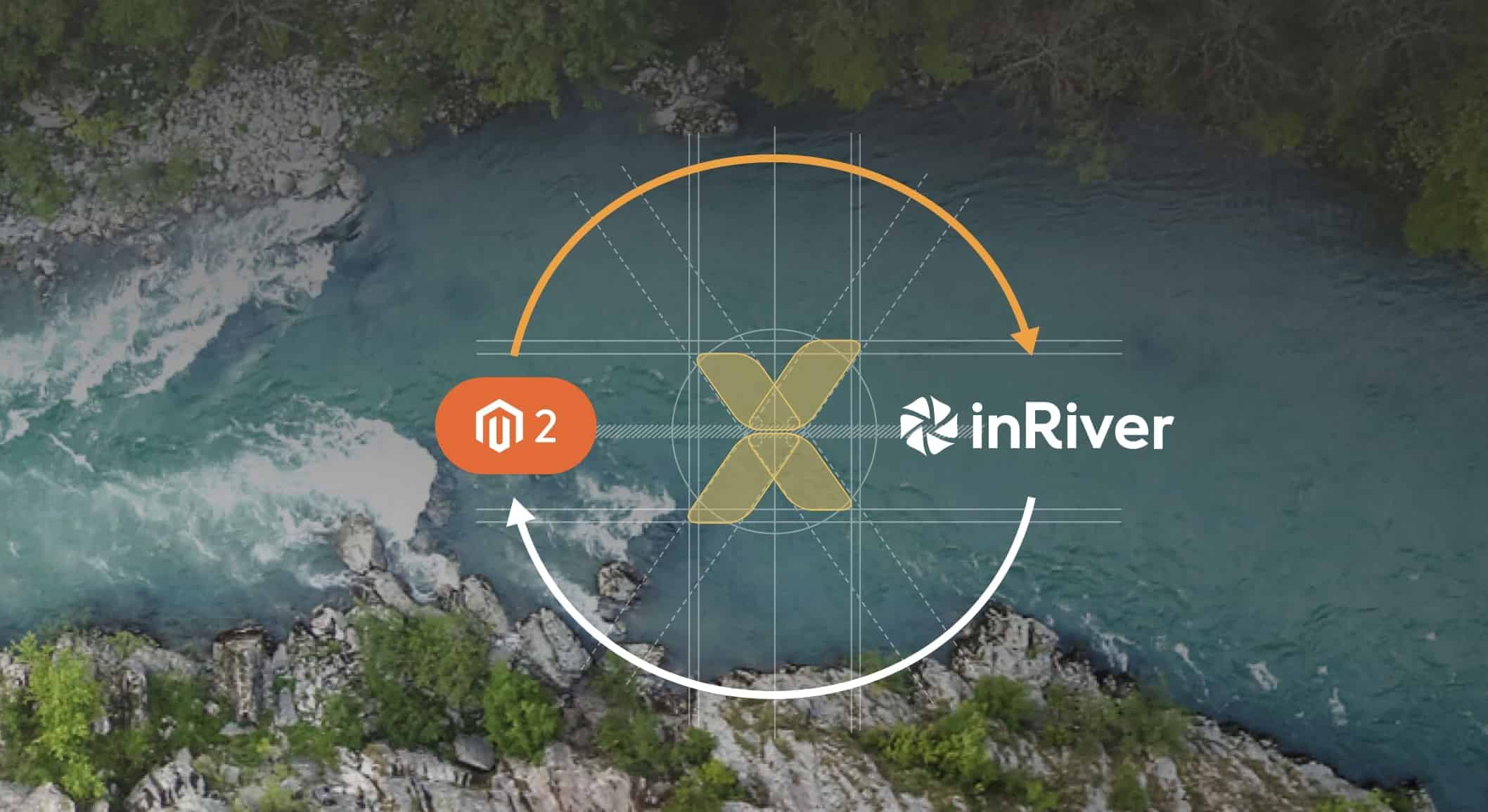 InRiver PIM and Magento 2 Connector By Vaimo Now Live - Featured Image